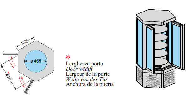 midi190r