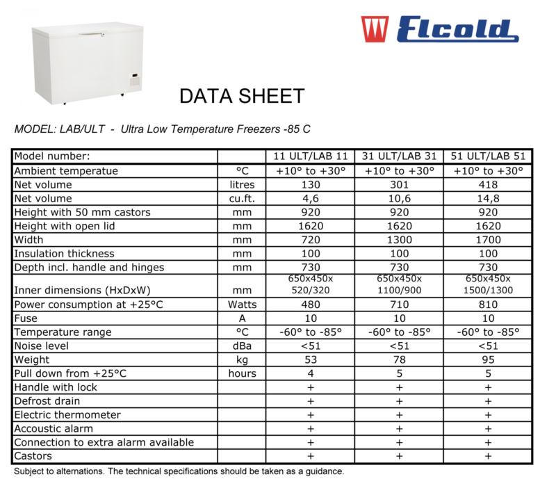 elcold nordcap Pro Tiefkühltruhen - 30 bis - 60 C , Minus 85 Grad Truhe  Labortruhen