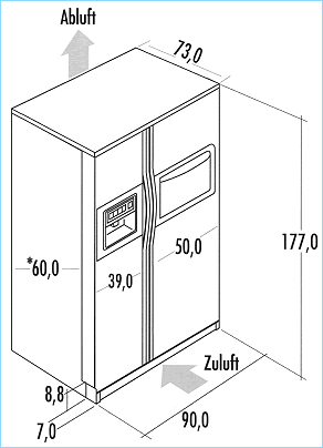 Amerikanische Kühlschränke Amerikanischer Kühlschrank Side by Side