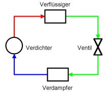 vliess.gif (4127 Byte)