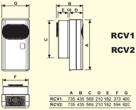 Beschreibung: Y:\d.rauschenbach\rauweb 1.2.2012\Bilder\zanotti weinklima.gif