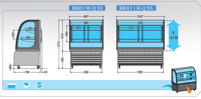 Brio-ss-schnitt