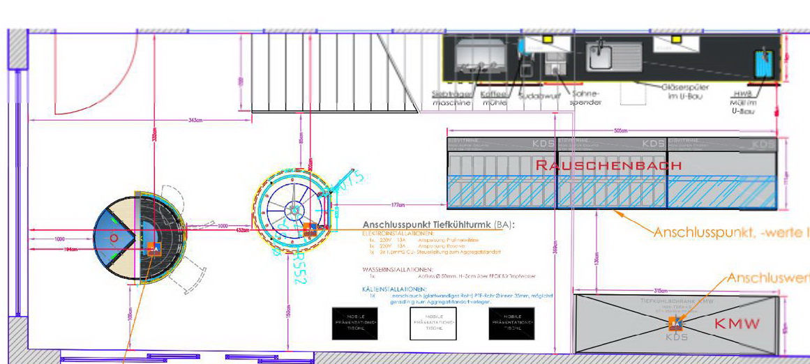 Planung_supershow