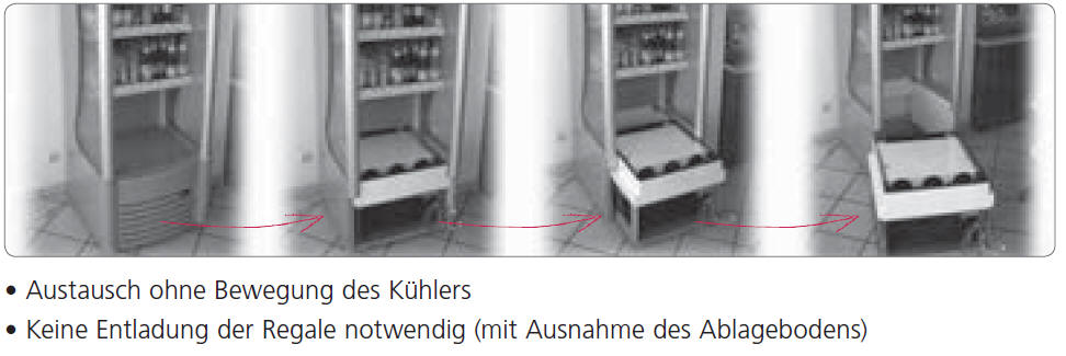 austausch-des-keuhlaggregates