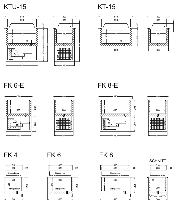 flaschenkuehlung 