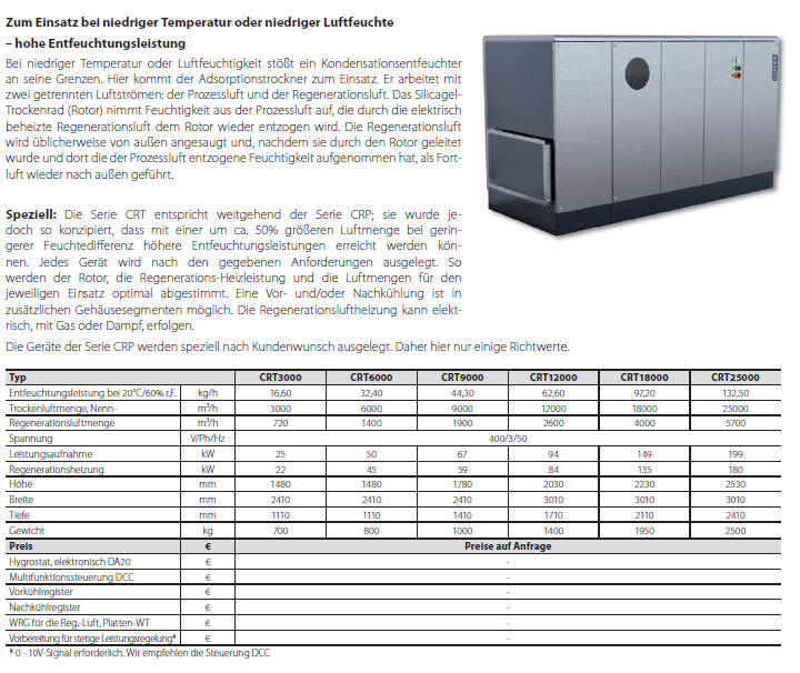 cotes-liste-crt3000