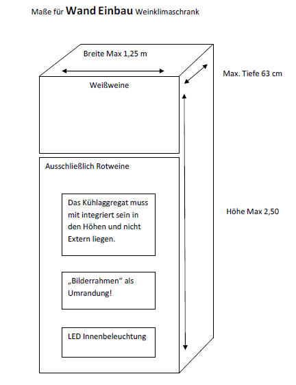 schrankwein