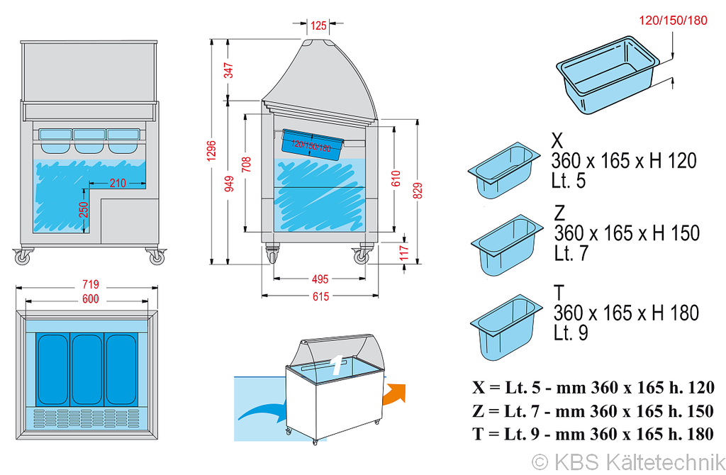 skizze-speiseeisverkaufstheke-primera-3-301003-kbs-kaeltetechnik