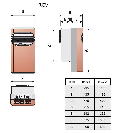 Beschreibung: Y:\d.rauschenbach\rauweb 1.2.2012\images\weinkellerklima.jpg