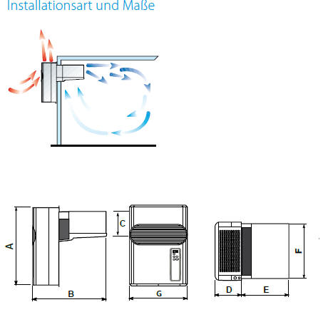 Monoblock_zanaotti