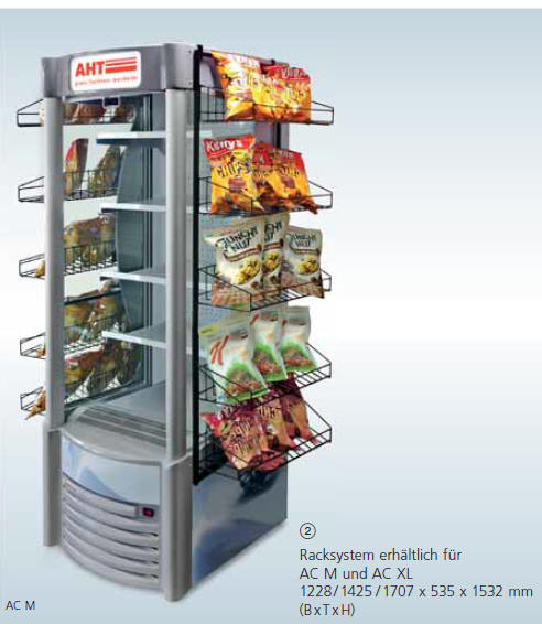 rac-system